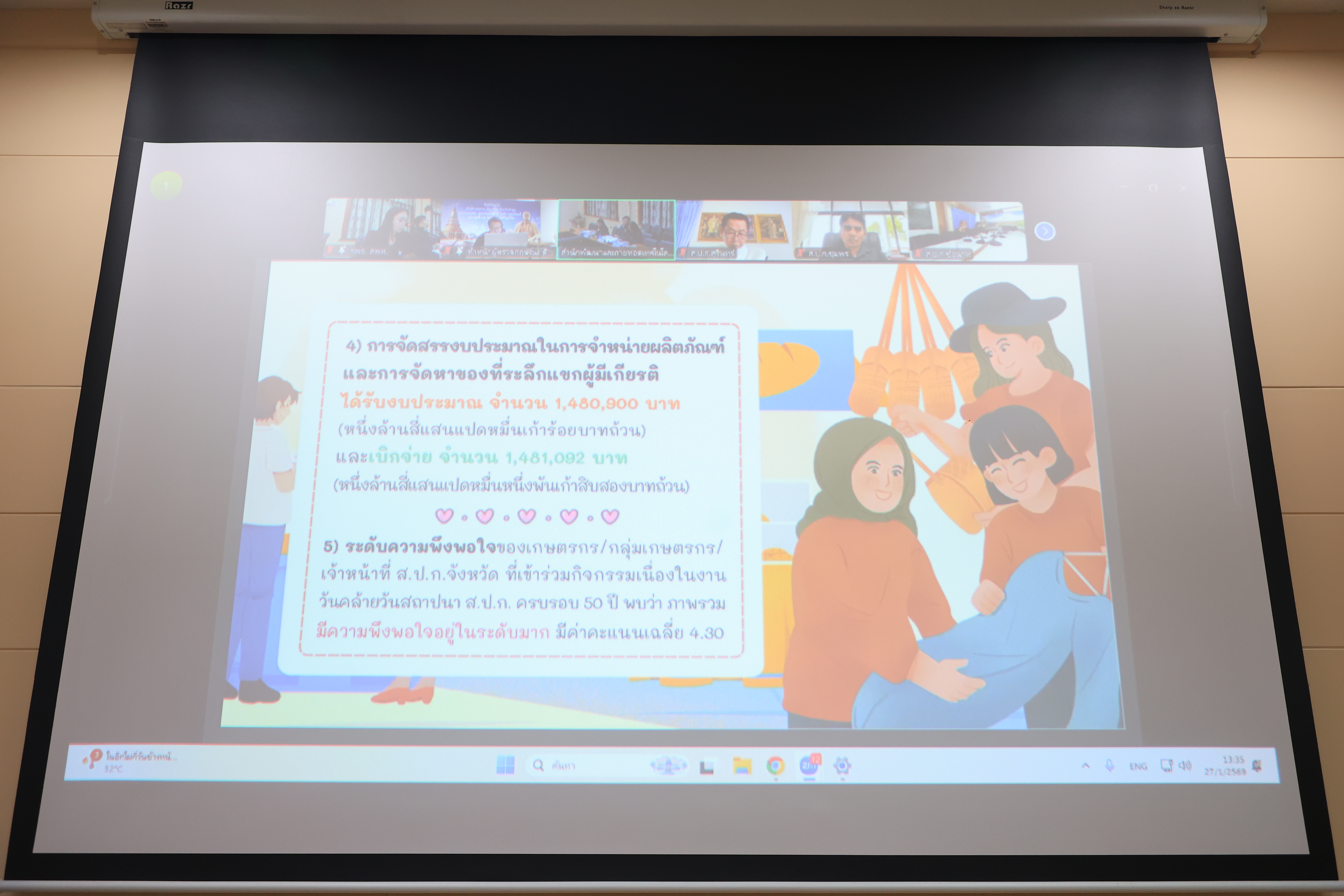 title - ส.ป.ก. ประชุมคณะทำงานฝ่ายจำหน่ายผลิตภัณฑ์ เนื่องในวันคล้ายวันสถาปนา ส.ป.ก. ครบรอบ 51 ปี ครั้งที่ 1/2569